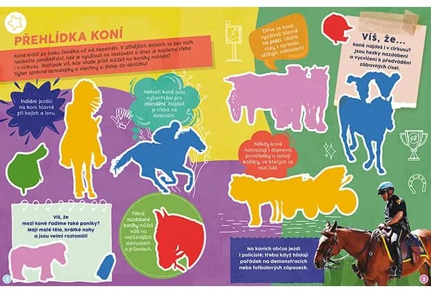 Samolepková knižka Kone