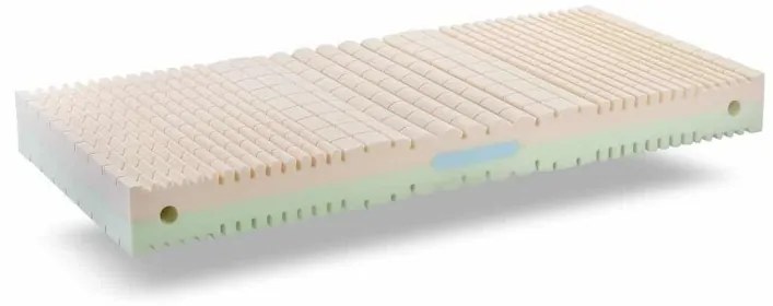 Matrac Venus Dormisan, 80x200