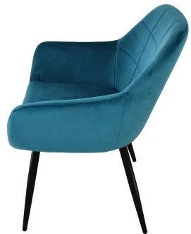 Sammer Velúrové stoličky v modrej farbe- 2 kusy HD18156