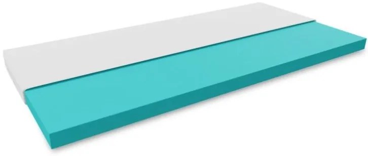 Matrac do detskej postieľky Basic biela 60 x 120 cm Ochrana matraca: BEZ chrániča matraca