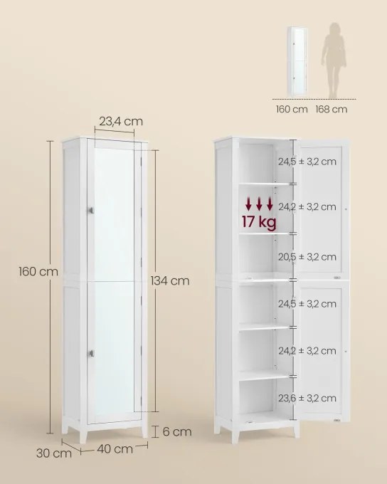 Kúpeľňová skrinka BBC764WH01