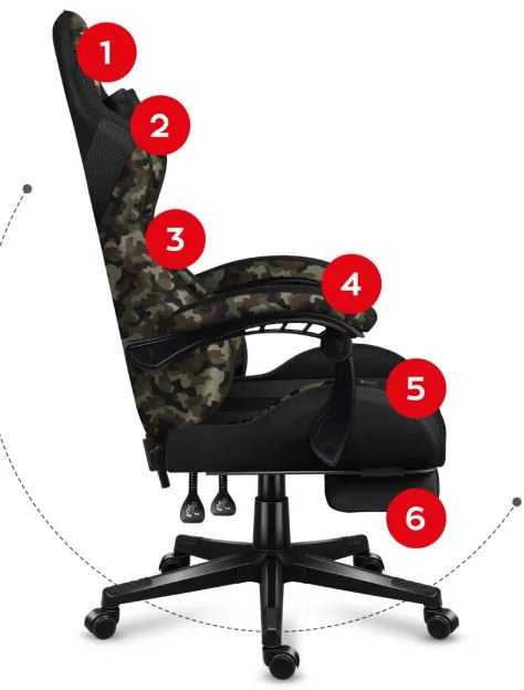Herná stolička Force - 4.7 Camo Mesh
