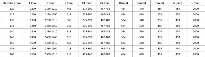 Mexen Mist-H, 1-krídlové sprchové dvere pravé 150 cm, číre sklo, chrómový profil, 8A5-150-001-01-00-P