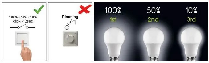 Diolamp SMD LED Reflektor PAR16 6W/GU10/230V/3000K/420Lm/36°/Step Dim