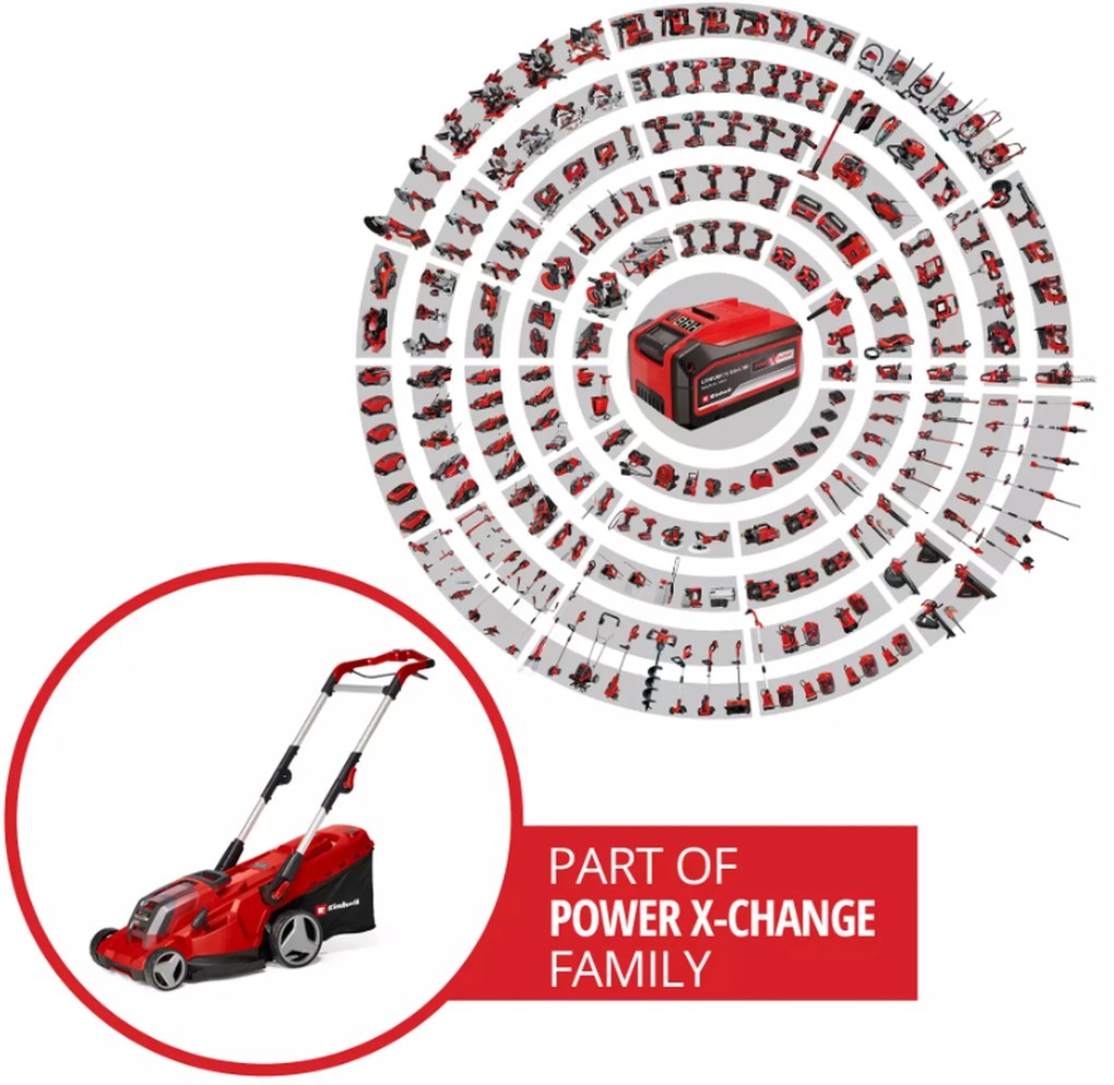 Einhell RASARRO 36/40 Aku kosačka na trávu (40cm/36V/2x4.0Ah) 3413278