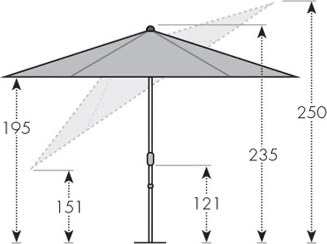 Doppler ACTIVE hnedá