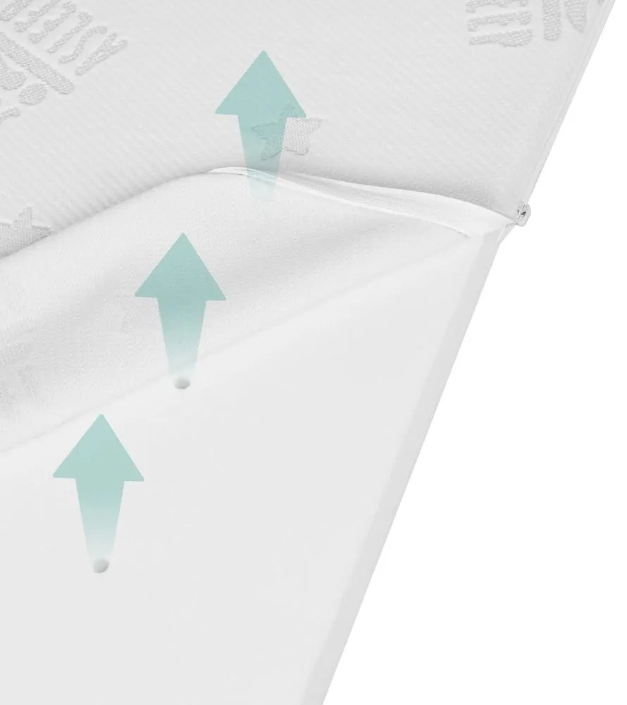 Penový detský matrac 70x140 cm Air balance easy – Roba