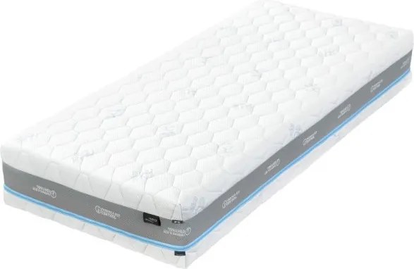 Tropico Tropico Alpinie Blue Air Rozmery 180x200