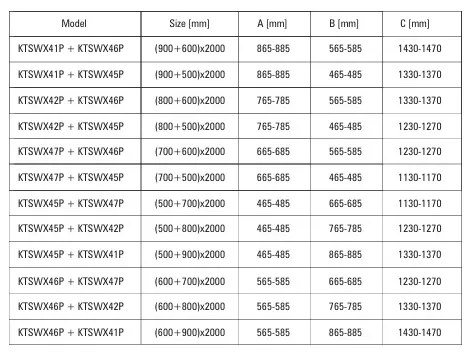 Deante Kerria Plus, 1-krídlové sprchové dvere 50x200 cm, 6mm číre sklo, chrómový profil, DEA-KTSW045P