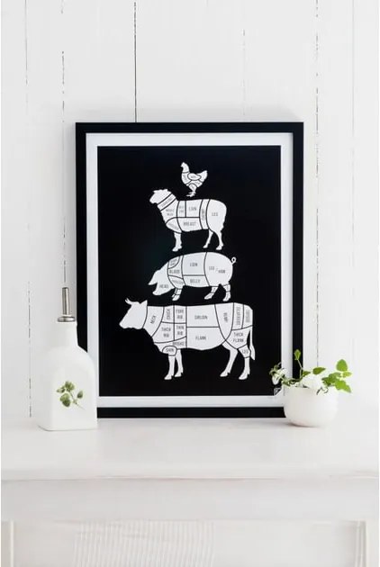 Čierny plagát Follygraph Meat Cuts, 21 × 30 cm