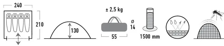 High Peak Stan Monodome XL (modrá) (100273306)