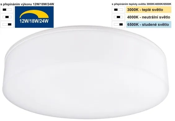 Top Light - LED Kúpeľňové stropné svietidlo BOXTER LED/24W/230V IP54 pr. 28 cm