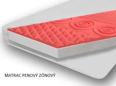 Detská posteľ RIŠKO, bez zásuvky, Biela