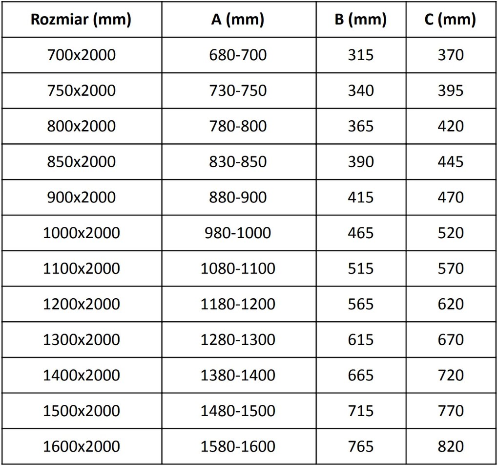 Mexen Velar, posuvné dvere typu Walk-in 70x200 cm, 8mm číre sklo, grafitová matná, 871-070-000-03-66