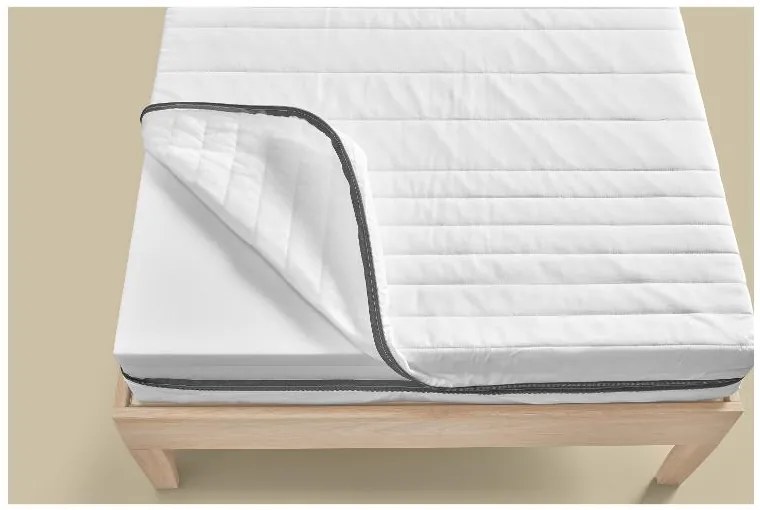 Livarno®  7-zónový matrac z komfortnej peny „Waves“ H3, 90 x 200 cm  (100395530)