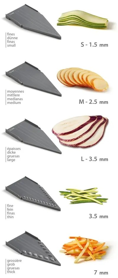 Krájač na zeleninu – Metaltex
