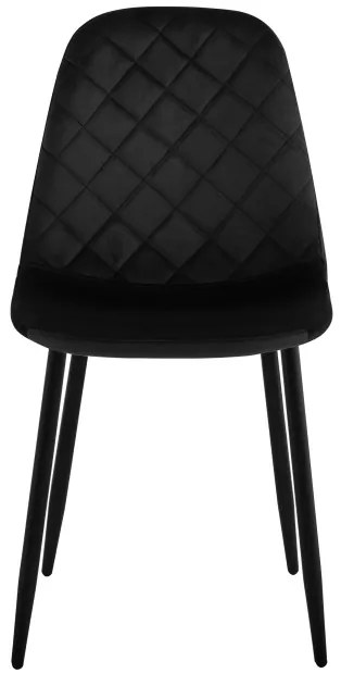 Jedálenská stolička ORLANDO zamatová, čierna