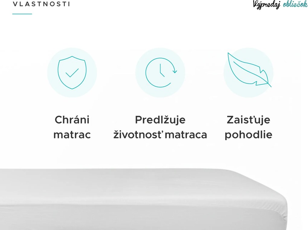 Nepremokavý froté chránič matraca GUARD 200 x 220 cm