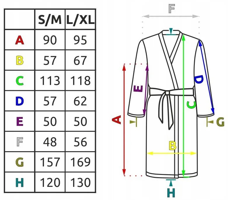 Dámský župan z mikrovlákna Sharon S/M bílý