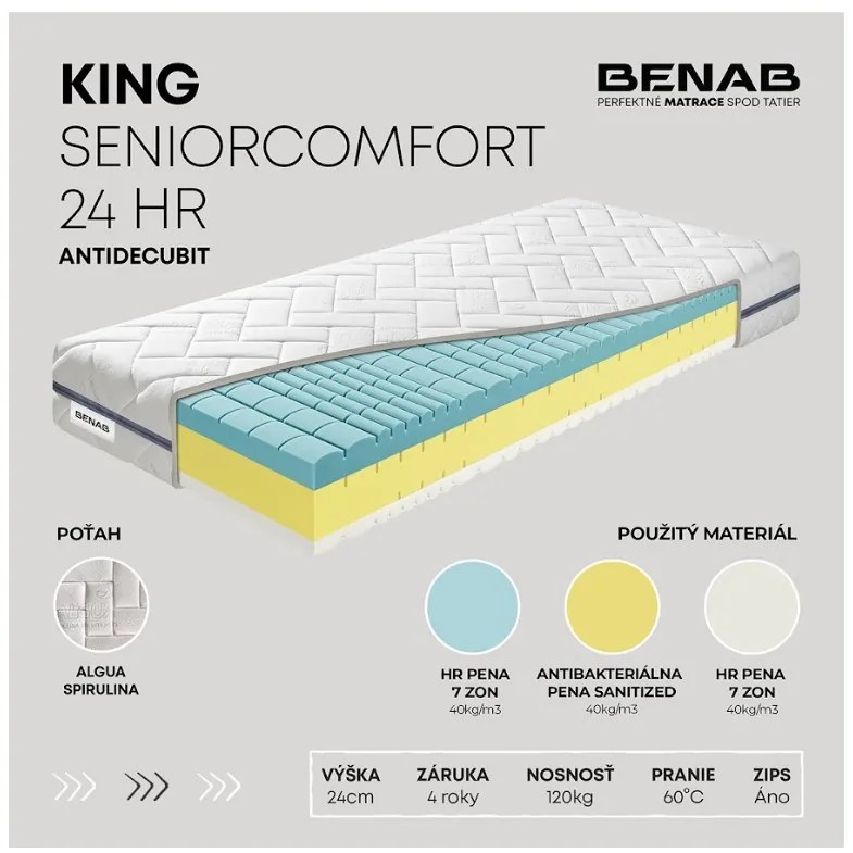 Matrac Benab King Senior Comfort 24 HR Antidecubit 200x120 cm