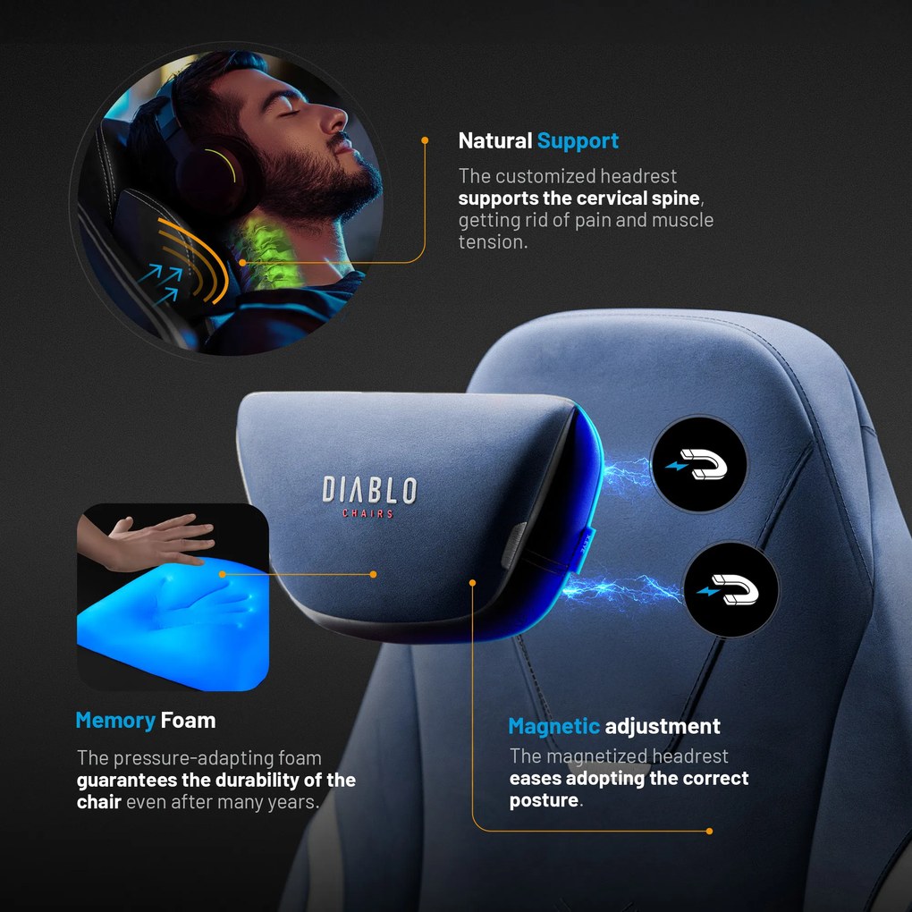 Modrá látková herná stolička Diablo X.Eye Prime Meta Ocean