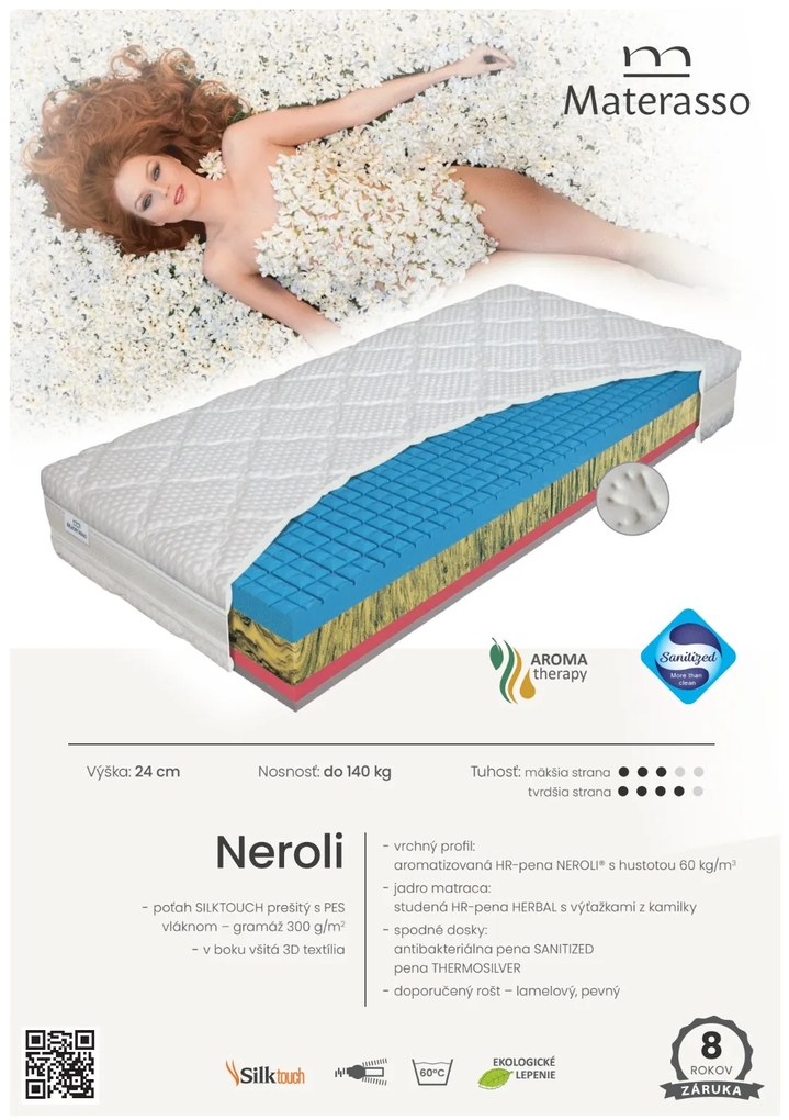 Materasso Penový matrac Neroli Rozmer: 180 x 200 cm
