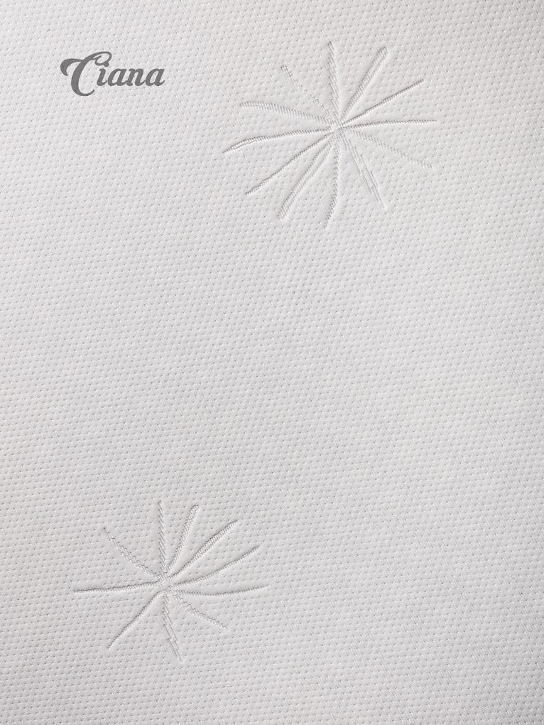Obojstranný matrac PREMIUM HARD  Ciana  195 x 80 cm