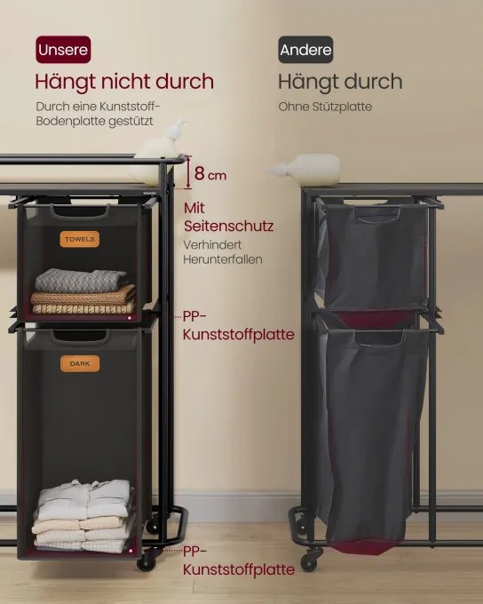 Kôš na bielizeň 150L RLS100B01