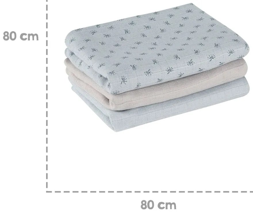 Plienky 3 ks Lil Planet – Roba