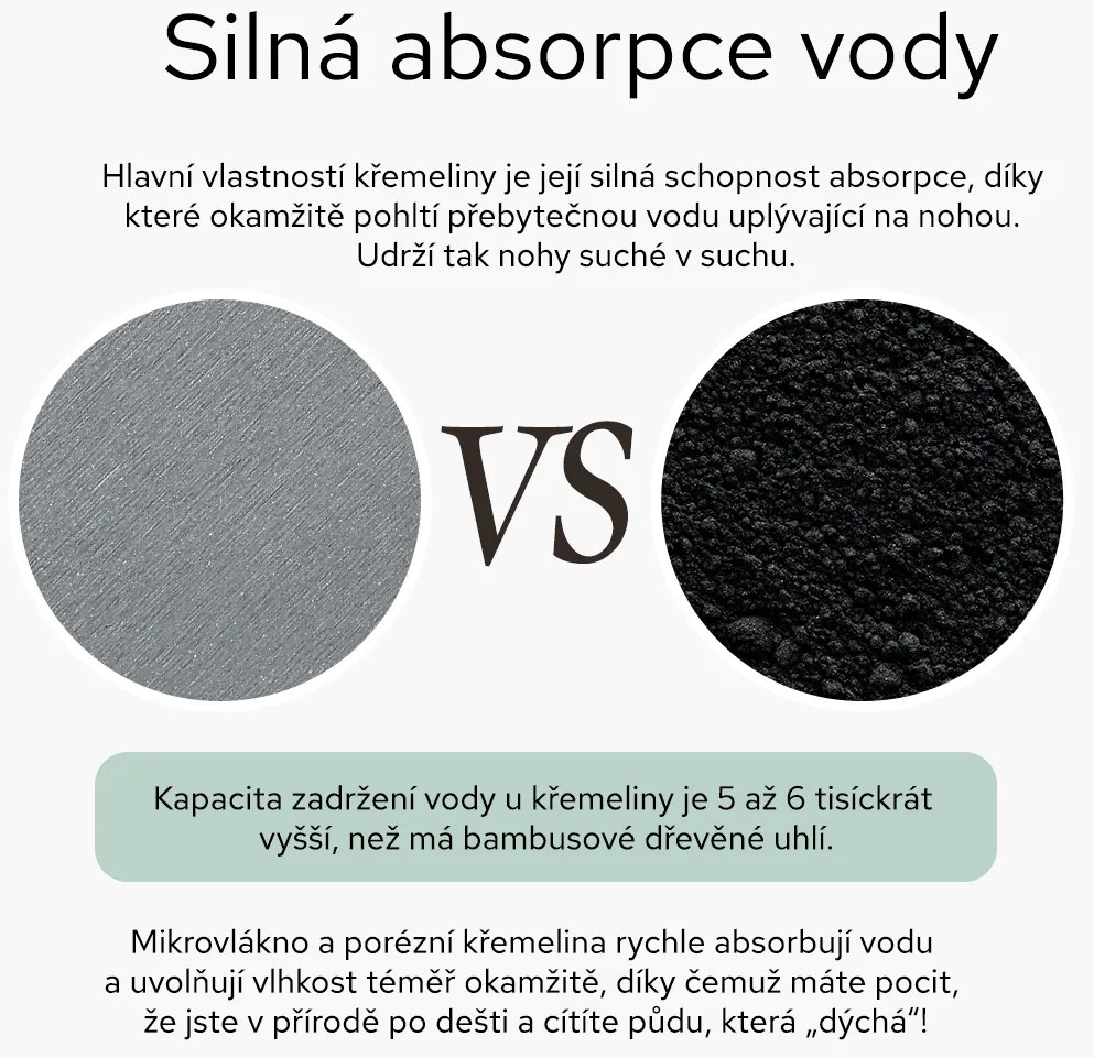 Bezdoteku Kremelinová predložka do kúpeľne čierna 60x39