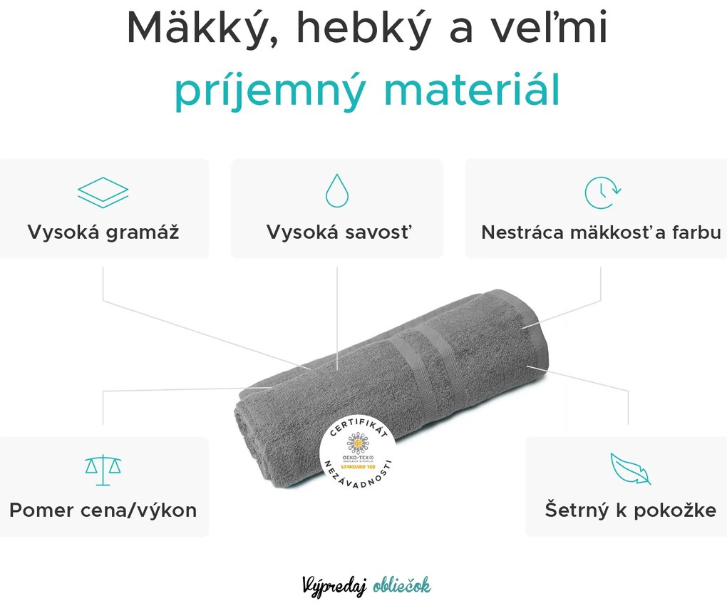 Uterák AQUELLA 50x90 cm hnedý, 100% bavlna