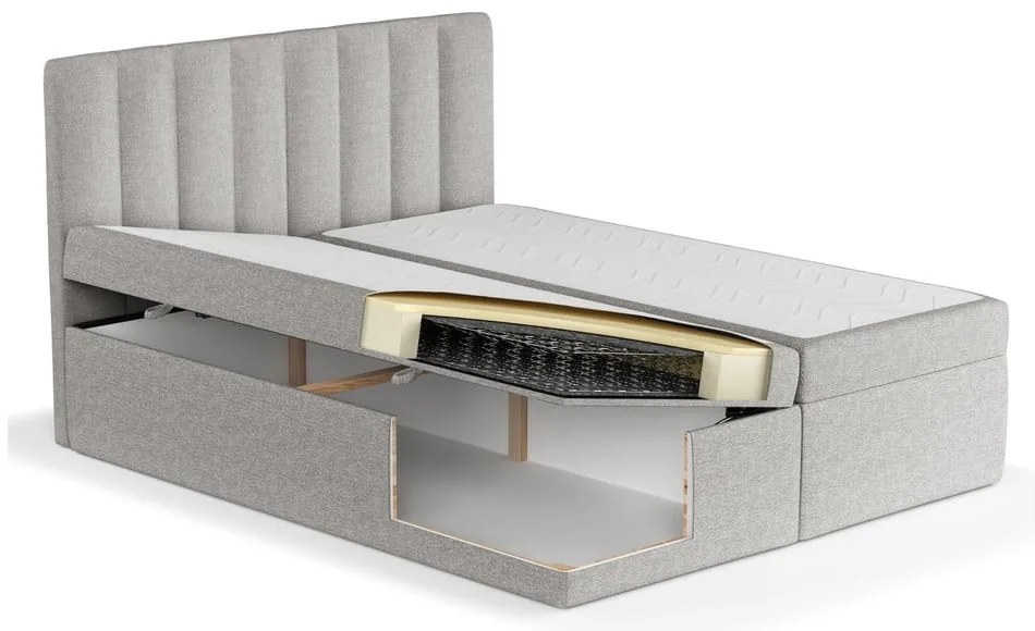 Svetlosivá boxspring posteľ s úložným priestorom 180x200 cm Novento – Maison de Rêve