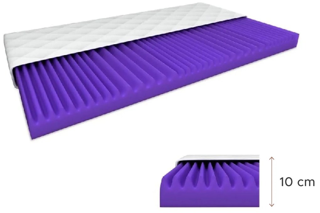 Penový matrac DELUXE 120 x 200 cm Ochrana matraca: BEZ chrániča matraca