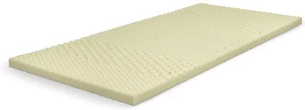 Krycí matrac TOPPER VISCO ROZMERY: 120x200, VÝŠKA: 6 cm, TYP POŤAHU: ActiPRO