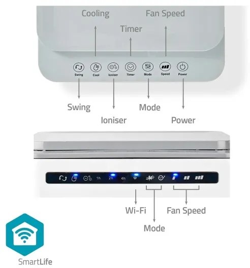 Nedis COOL116CWTW - Ochladzovač vzduchu 65W/230V Wi-Fi Tuya + diaľkové ovládanie