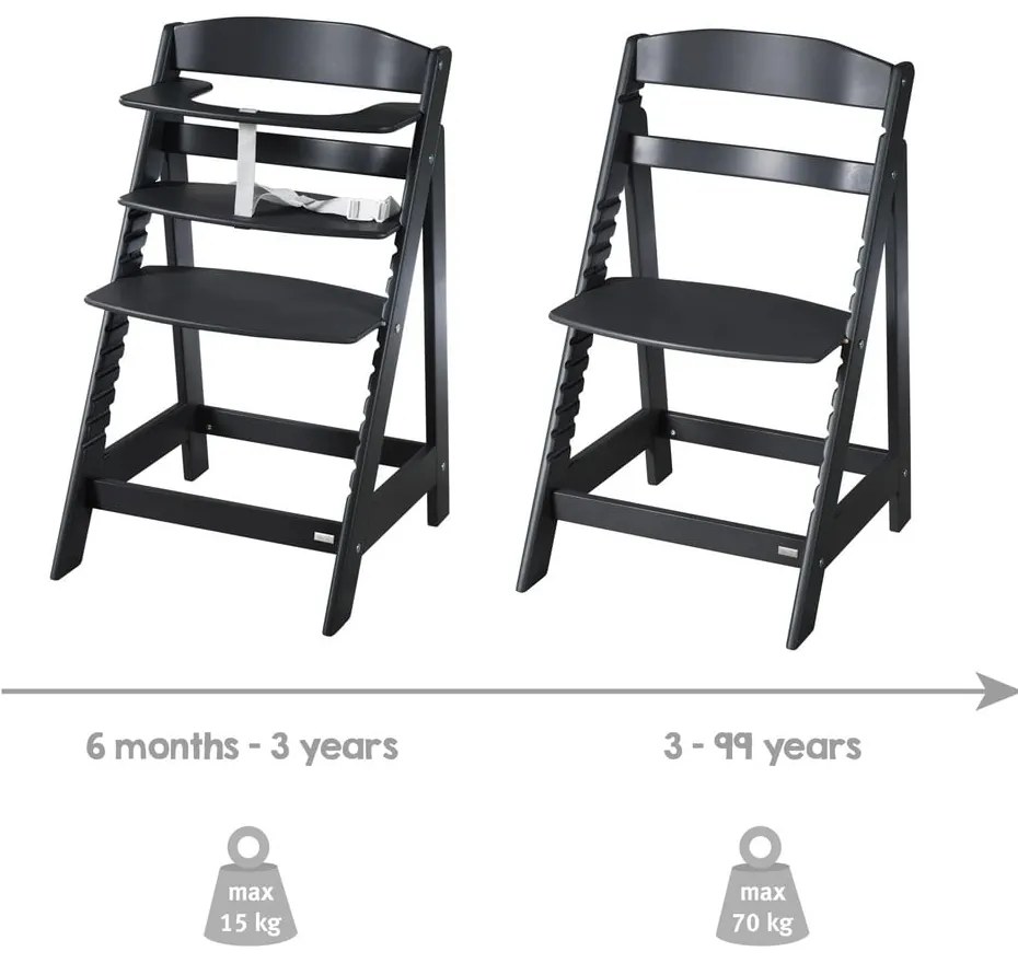 Jedálenská stolička Sit Up Flex – Roba