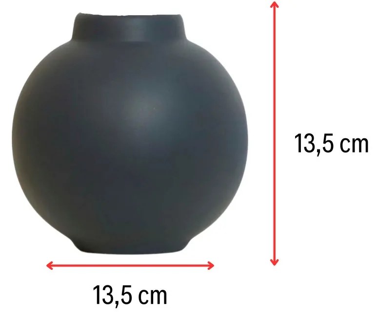Topic - Anthracite