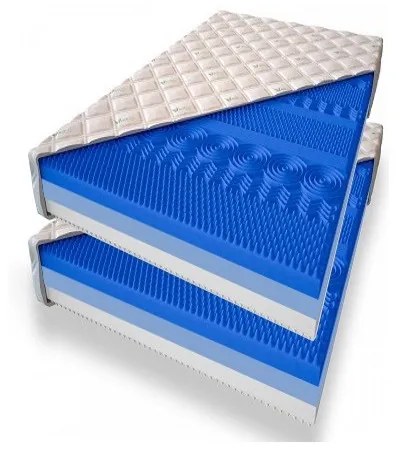 ECOMATRACE  Masáž Relax 1+1 25 cm Rozmery  90x200