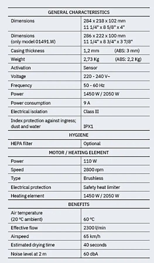 NOFER NOFER, BIGFLOW EVO bezdotykový elektrický sušič rúk 220-240V, 2050W, 218x284x102 mm, čierna, 01481.N