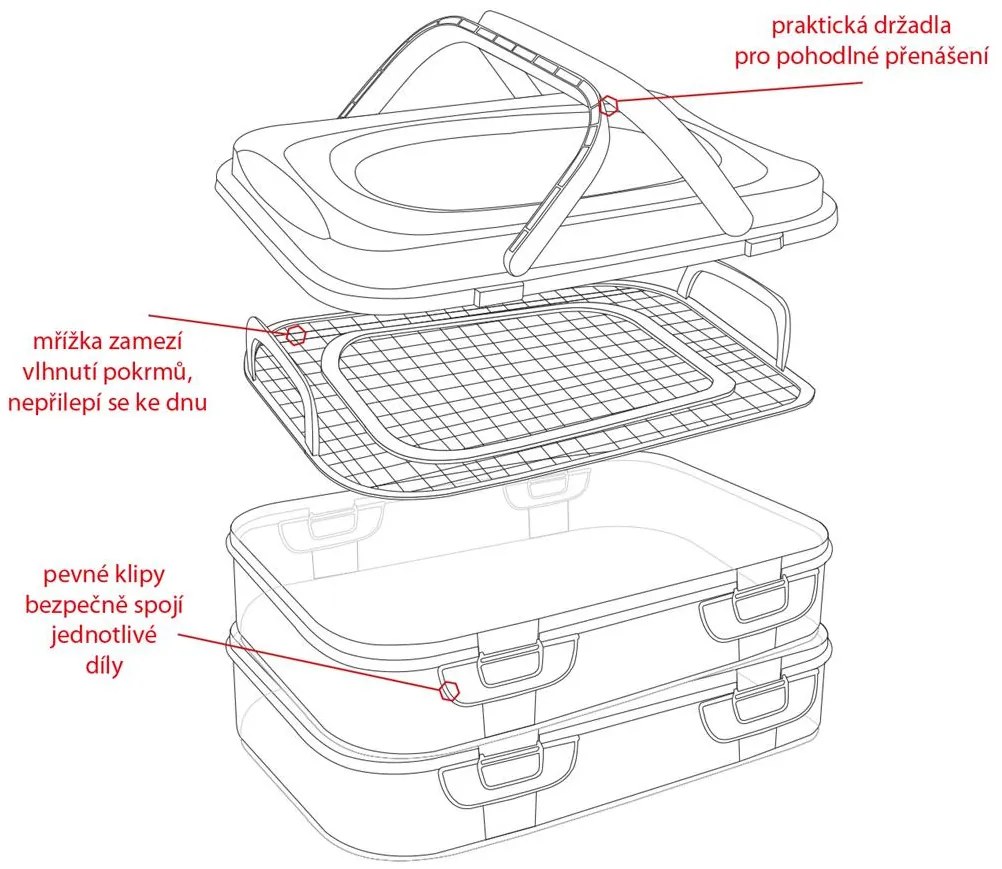 Orion Úložný box na koláče a zákusky, PIKNIK, 3 poschodia, s úchytmi, mix farieb