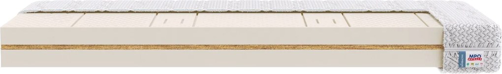 MPO LATEX BIO TREND latexový matrac + agáve Poťah Aloe Vera