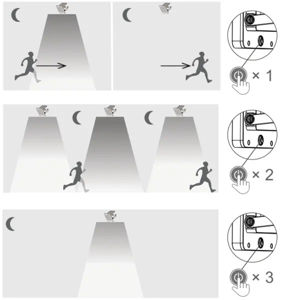 Top Light - LED Solárny nástenný reflektor HELEON S LED/5W/3,7V IP65 4000K