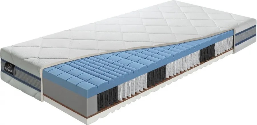 BENAB® Taštičkový matrac Ortopedic S1000 PLUS 195x80 cm