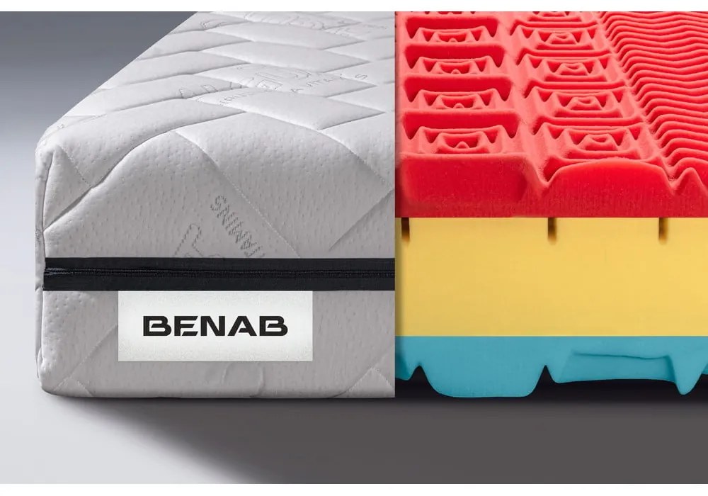 Tvrdý/stredne tvrdý penový obojstranný matrac 90x200 cm BonRelax HR BIO - BENAB