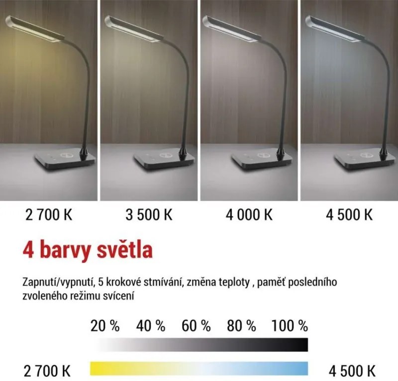 Stolná LED lampa KYLE s USB čierna