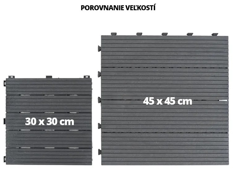 Gumová dlaždica COSMOPOLITAN 45 x 45 cm, sivá, zosilnená 2,5 cm MHEU5100188