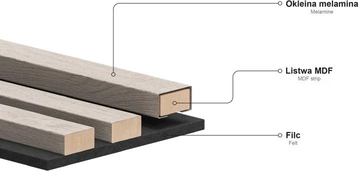 Mexen Lam-F, akustické stenové lamely 275 × 31,5 cm, filc 6 mm, dub klasický, S105-275317-2812-072