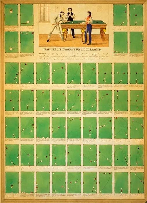 Plagát biliard - L'Amateur du Billiard 45x62