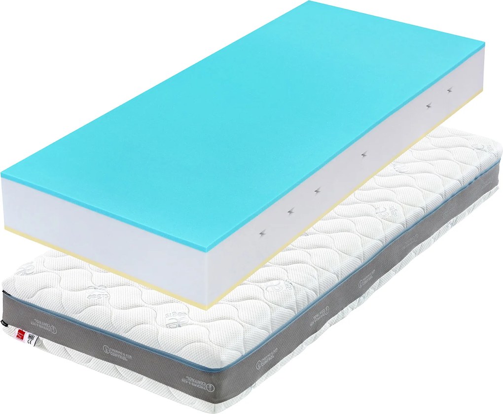 Hilding Anders - Prémiový matrac Double Big Veľkosť: 200 x 200 cm, Výška: 26 cm