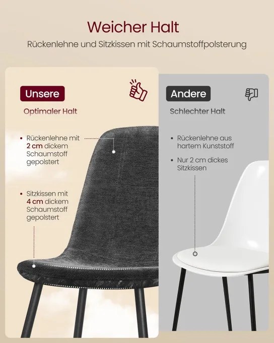 Set štyroch jedálenských stoličiek tmavosivý (4 ks)